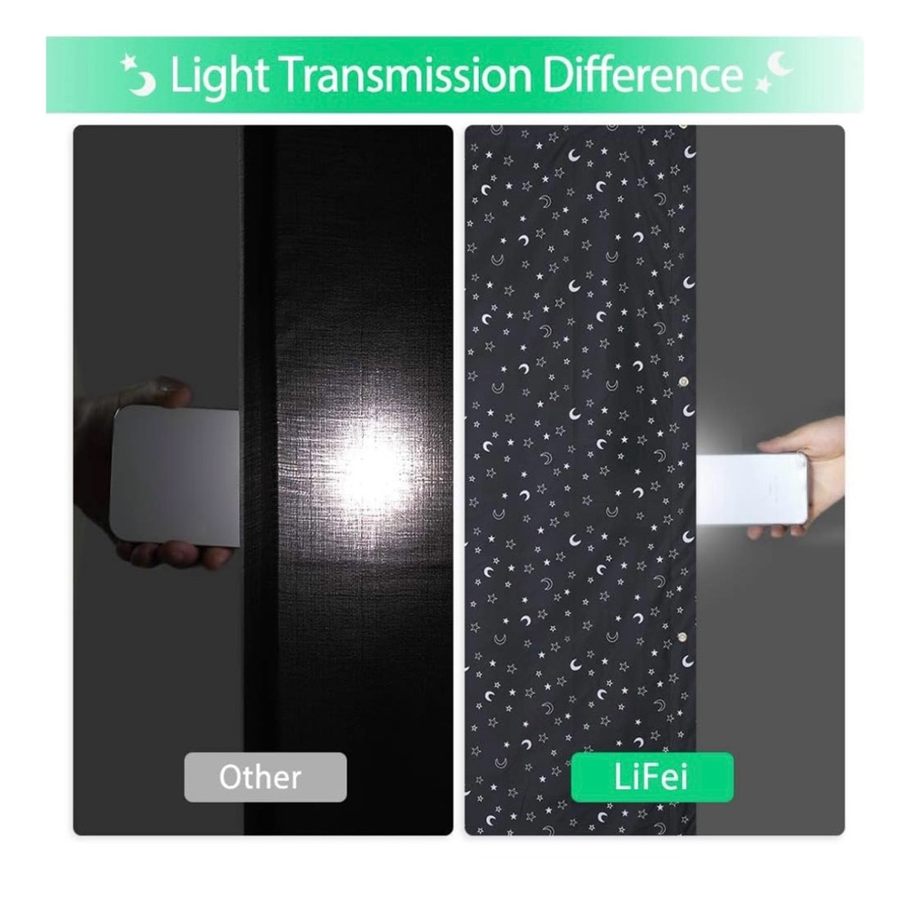 LiFei & Amazon Basics Travel Blackout Curtains with Moon and Star Pattern